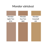 Mondor korkeakauluksinen aluspuku vetoketjulla (11812) koko 12-14 vuotta
